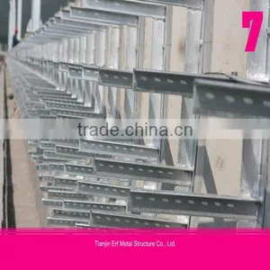 Tianjin Best Price of Forging Steel, Hot Rolled Profiled Steel thumbnail-4