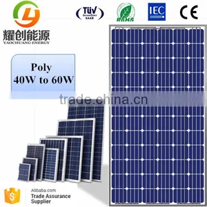 Polycrystalline Solar Panels 40w 45w 50w 55w 60w PV Solar Panel Poly Price thumbnail-1