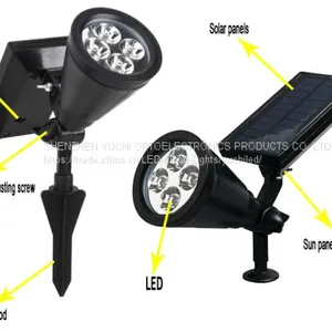 LED Solar Light-015 thumbnail-4