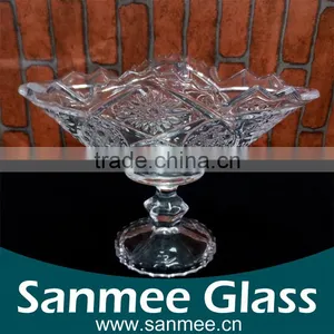 China Manufacture Cheap Clear Pyrex Glass Microwave Oven Plate thumbnail-1