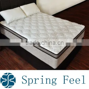 Pocket Spring Latex Foam Mattress Bedroom Bed in a Box thumbnail-5
