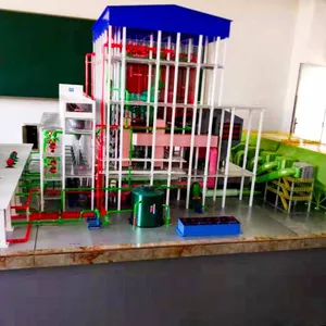 Teaching Model thumbnail-1