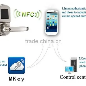 Free Software Digital Electronic Bluetooth Lock APP Smart Phone Door Lock thumbnail-5