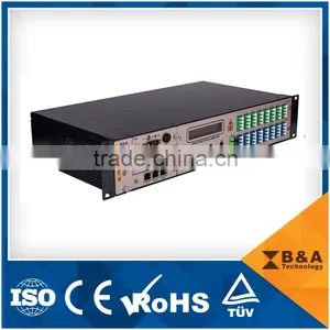 GPON Multi-port EDFA Combiner thumbnail-3