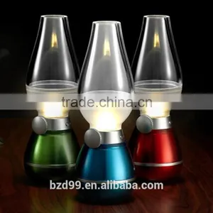 Classic Blow Control USB Rechargeable Electric Glass Oil Candle Lamp / Best Promotional Gift and Traditional Meeting thumbnail-2