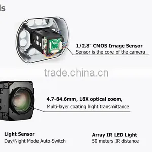 Best Price 2.1 Megapixel Cctv ir Night Vision High Optical Zoom 18x Ip66 Dome Full hd 1080p Camera thumbnail-3