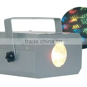 Party Projector Party Set thumbnail-1