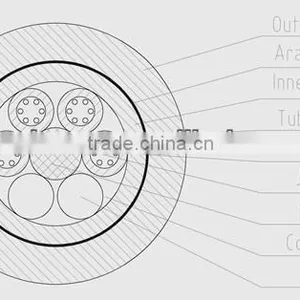 2015 Hot Sale Fiber Optic Cable thumbnail-1