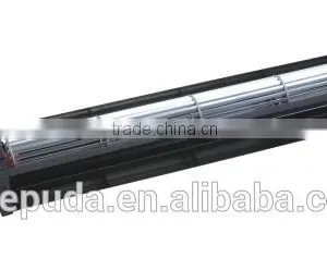 LOW NOISE Cross Flow Fan (excellent Series) thumbnail-1