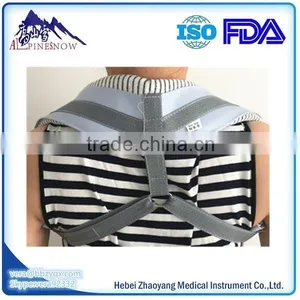 Orthopedic Instruments Clavicle Trimmer Medical Belt thumbnail-1