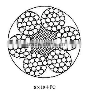 6x19 FC Galvanized Steel Wire Ropes thumbnail-1