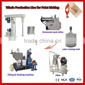 2016 Professional High Pressure Paint Mixing Machine/Equipment Made in China thumbnail-1