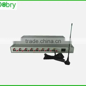 Industrial 8 Channels /port 8 Sims GSM FWT Fixed Wireless Terminal 850/900/1800/1900Mhz for IP PBX Voip Gateway thumbnail-1