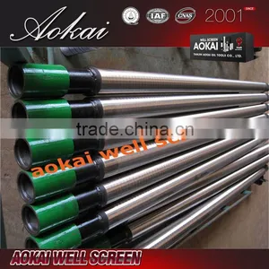 Wholesale Pipe Base Screen D770 Hot Selling Pipe Connecting Welding Parts thumbnail-1