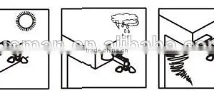 Remote Control Awning Wind Sensor thumbnail-3