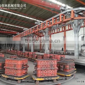 Clay Sand Molding Line,Casting Machine,Jolt And Squeeze Foundry Squeeze Molding Machine thumbnail-2