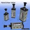 Sell Hand-Draw Valves thumbnail-1