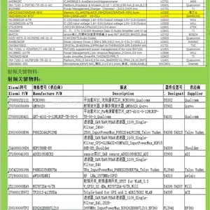 Mobile Phone Development 5G4G Communications Desiogn World Terde Design Hardware Customization, Generation of Microcontrollers, IoT Design, Finished Products, FPGA thumbnail-5