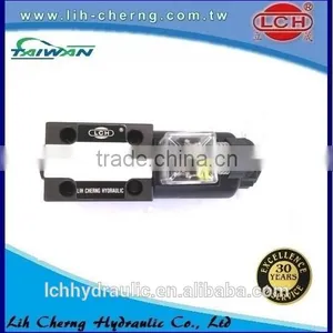 Rexroth 4WE6 of 4WE6A,4WE6B,4WE6C,4WE6D,4WE6E,4WE6F,4WE6J,4WE6H,4WE6G,4WE6L,4WE6M,4WE6P,4WE6Q,4WE6Y Hydraulic Solenoid Valve thumbnail-6