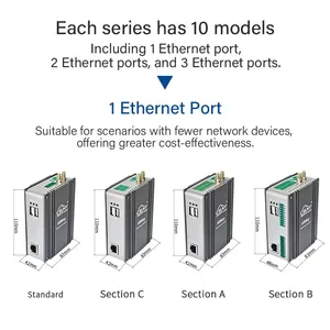 1*RS485+1CAN Industrial Computer With 2+16G Support 4G for Artificial Intelligence thumbnail-1