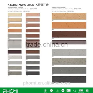 Flexible Clay New Arrival Modern House Design Wall Usage Clay Bricks thumbnail-1