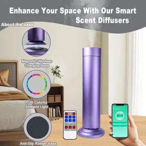 Brushless Motor Silent Design Aroma Machine Ensuring Ultra Quiet Operation Day Night Family Safe Essential Oil Diffuser thumbnail-2