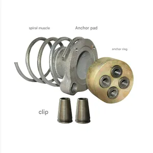 High Strength Prestressed Anchorage for Bridge and Railway Projects thumbnail-1