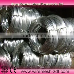 Electro Galvanized Iron Wire thumbnail-4