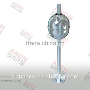 ANCN Brand Digital Magnetostrictive Level Meter thumbnail-4
