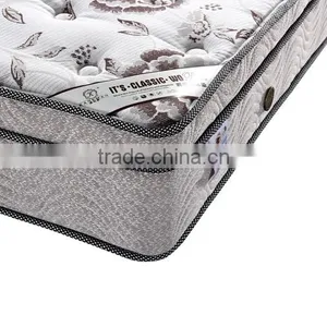 CFR1633 Euro Pillow Top Spring Mattress for Home Furniture thumbnail-5