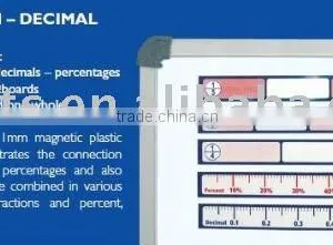 Magnetic Teaching Aid Magnetic Fraction-Decimal-Percent Kit thumbnail-1