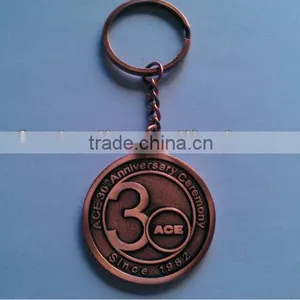 Digital Key Chain thumbnail-1