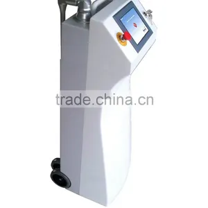 China Veterinary Surgical Instrument Exporters thumbnail-4