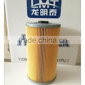 China Factory Supply Hot Salecooling System Coolant Filter thumbnail-6