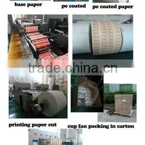 PE Coated Paper/ Paper Cup Materials/Paper Cup Blank thumbnail-1