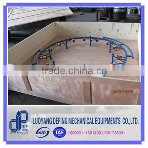 Gas and Oil Pipe External Flame Heater thumbnail-1