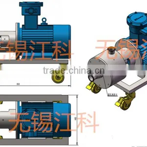 PHM High Shear Homogenizing Pump for Lubricant Grease/Silicone Oil Emulsion thumbnail-2