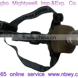 1 Watt LED Headlamp thumbnail-2