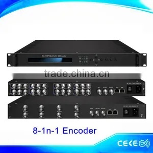 8 in 1 MPEG2/H.264 SD Encoder thumbnail-1