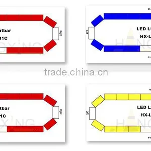 LB01C Mini LED Lightbar thumbnail-6