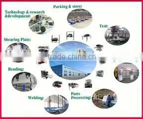 Qingdao Hippo Parking Machine Co., Ltd. company overview - view 2 thumbnail