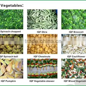 Price for Frozen Spinach thumbnail-6
