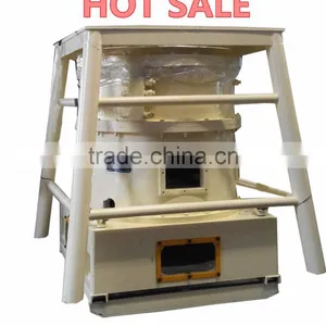 YFM Grinding Mill thumbnail-2