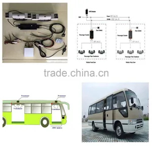 High Quality Infrared Bus Counter for Passenger Passenger Counter thumbnail-1