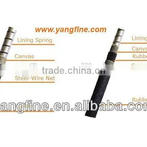 High Temperature !Flexible Rubber Hose for Concrete thumbnail-2
