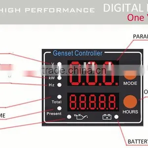 Portable Silent Type Diesel Generator thumbnail-1