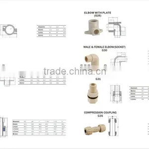 ASTM 2846 CPVC FITTINGS PIPES FOR HOT WATER SUPPLY thumbnail-4