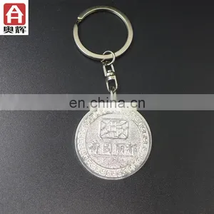 Custom Size Adjustable Mini Gps Tracker Keychain thumbnail-5