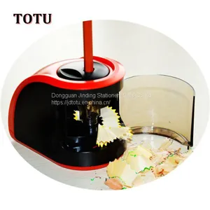 Pencil Sharpener for Teachers Gift thumbnail-4