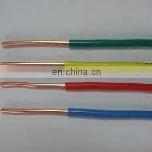 Copper Wire Aluminum Wire Electrical Wire Roll Length thumbnail-5